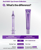 کرم دور چشم جوانساز رتینال نامبوزین Numbuzin No.9 NAD+ Retinal Volumetox Eye Cream – حجم ۲۰ میل