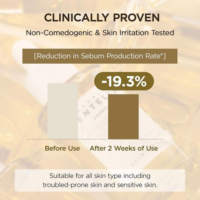 سرم التیام بخش سنتلا ماداگاسکار اسکین 1004 SKIN1004 Madagascar Centella Ampoule