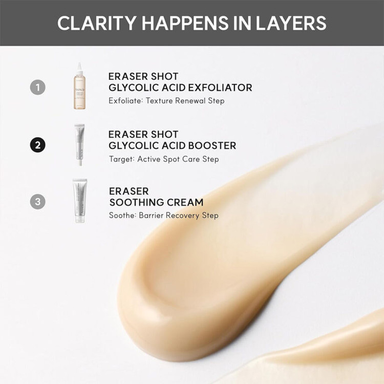 بوستر گلایکولیک اسید لایه بردار و رفع منافذ آرنسیا ARENCIA Eraser Shot Glycolic Acid Booster