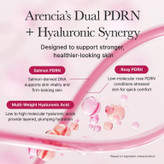بوستر شات PDRN و پپتید ترمیم کننده و جوانساز آرنسیا Arencia PDRN BOOSTER SHOT FACE & EYE