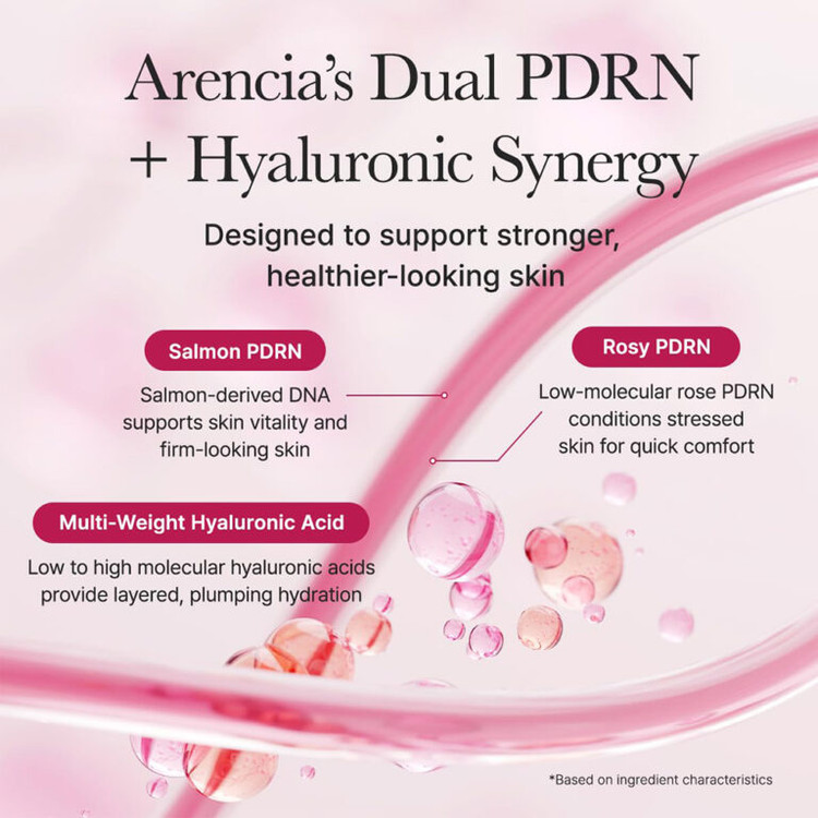 بوستر شات PDRN و پپتید ترمیم کننده و جوانساز آرنسیا Arencia PDRN BOOSTER SHOT FACE & EYE