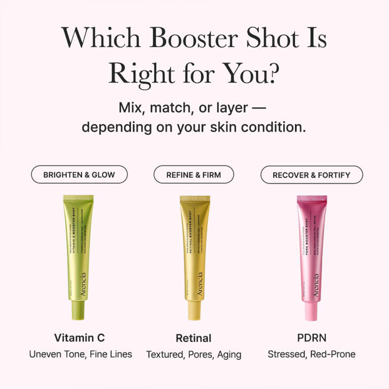 بوستر شات PDRN و پپتید ترمیم کننده و جوانساز آرنسیا Arencia PDRN BOOSTER SHOT FACE & EYE