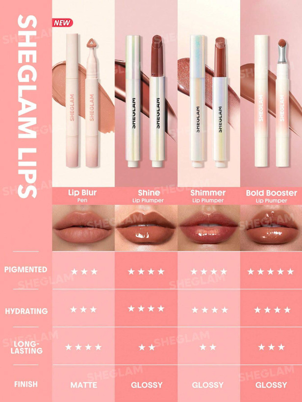 پاف لیپ مارشمالو شیگلم SHEGLAM Marshmallow Puff Lip Blur Pen (تمام رنگ ها)