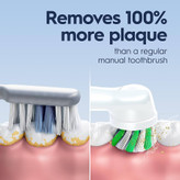 مسواک برقی اورال بی Oral-B PRO1 1000 Electric Toothbrush Japan Edition اصل