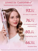 دستگاه فر کننده مو کرلی شیگلم بیبی پینک Cupid's Charm One-Touch Instant Curler 19mm