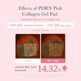 تونر پد ژلی PDRN و کلاژن سالمون مدی کیوب medicube Salmon DNA PDRN Pink Collagen Jelly Pad